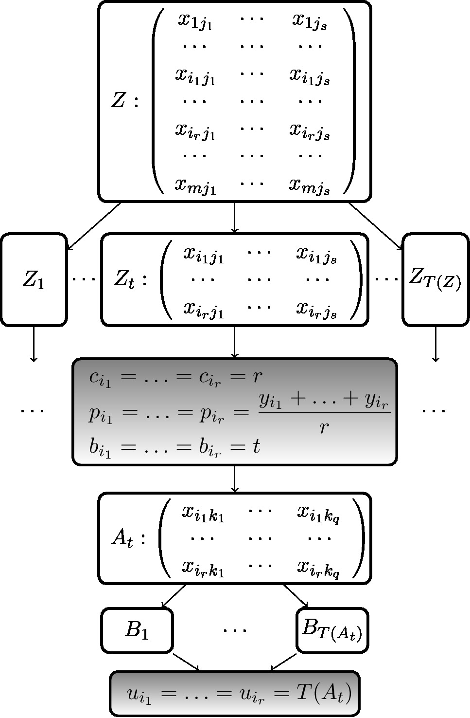 algorithm1