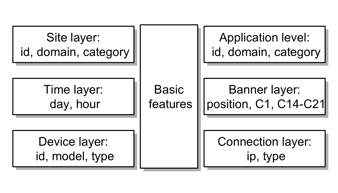 plot of chunk intro-fig1