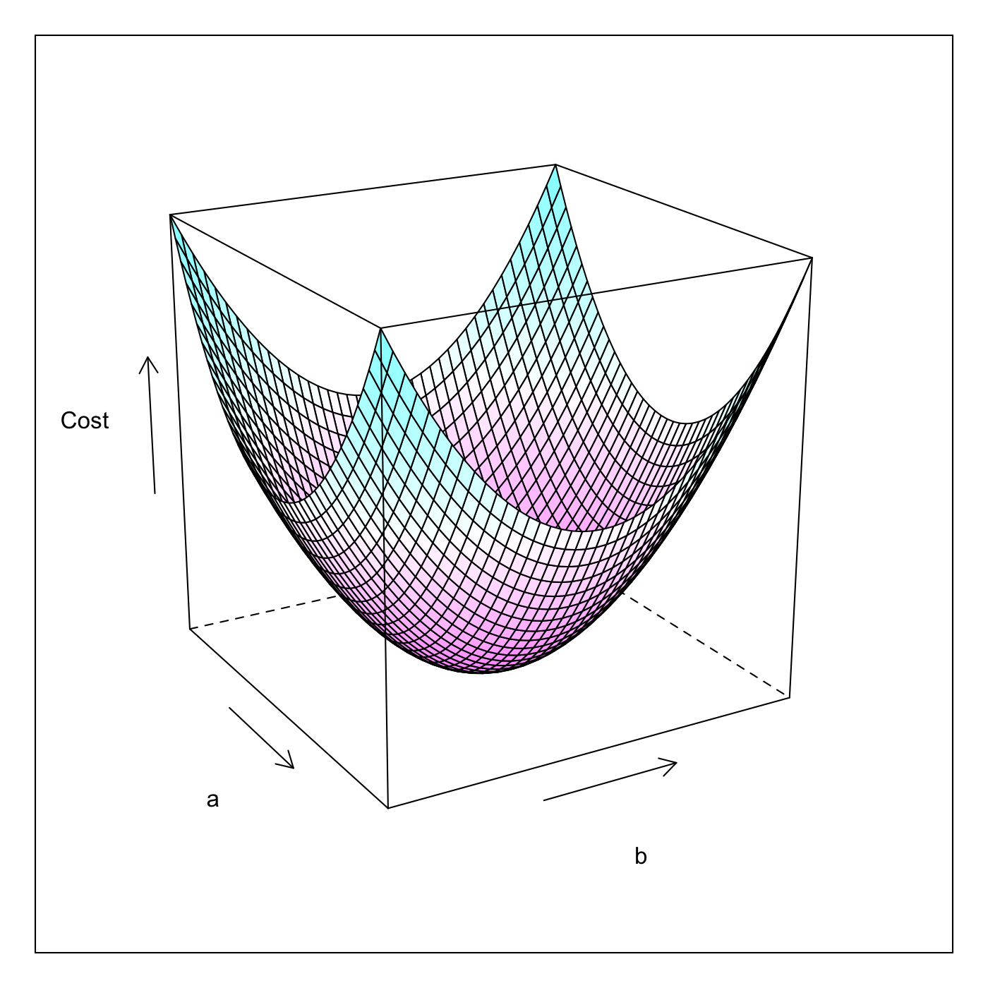 plot of chunk example-fig1